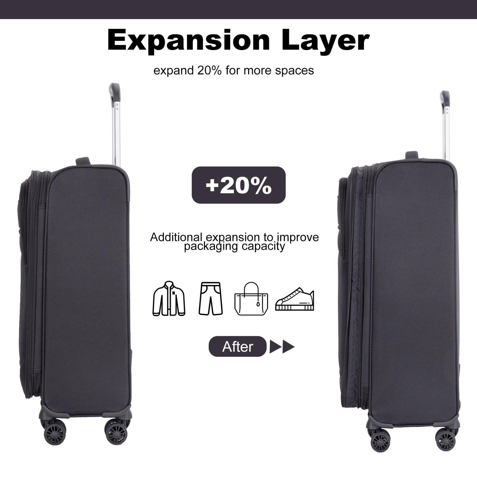 5-Piece Expandable Soft side Luggage Set with Spinner Wheels & Travel Duffel Bag - JVMCL